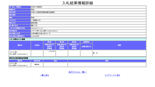 スクリーンショット