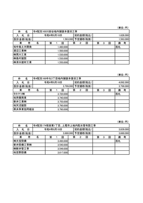 スクリーンショット