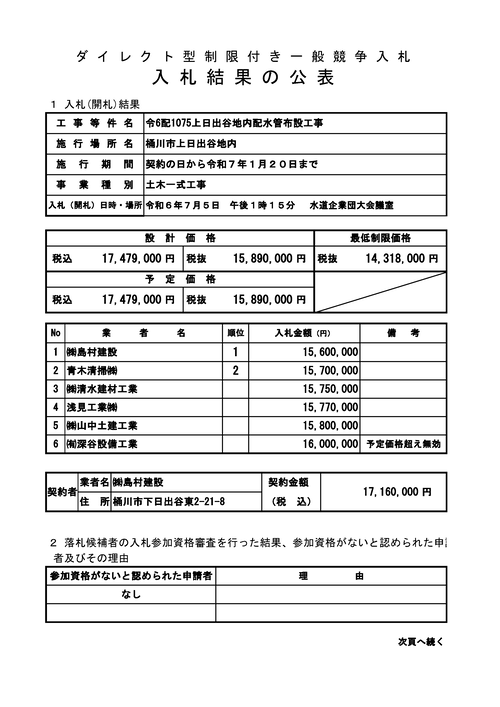 スクリーンショット