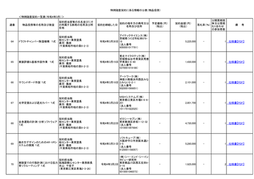 スクリーンショット