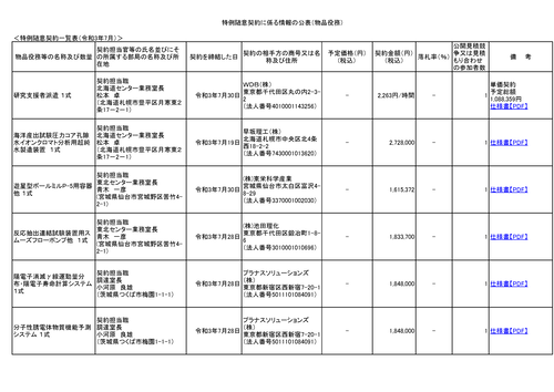 スクリーンショット