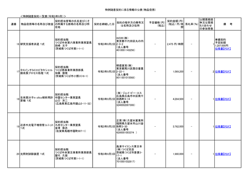 スクリーンショット