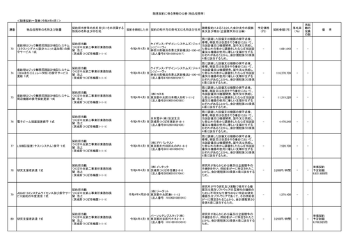 スクリーンショット