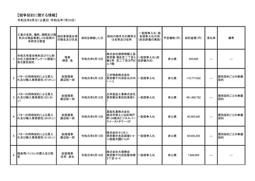 スクリーンショット