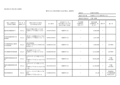 スクリーンショット