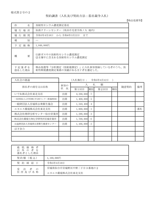 スクリーンショット