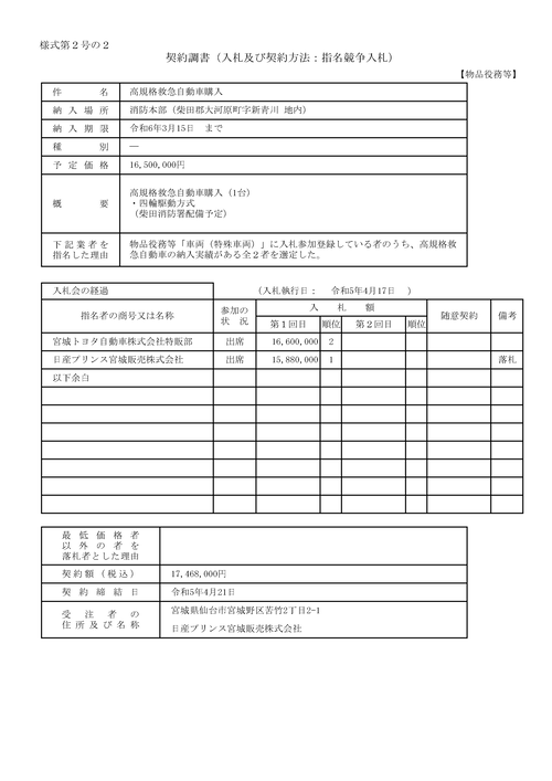 スクリーンショット