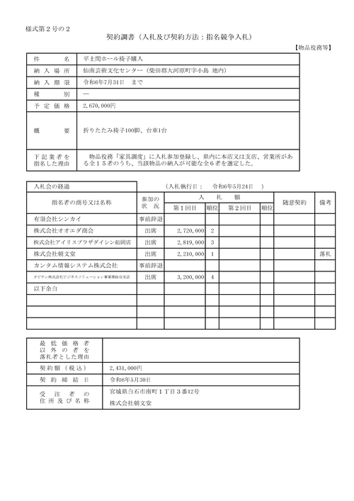 スクリーンショット