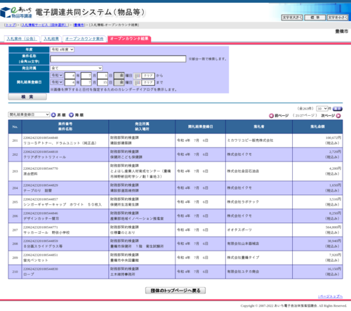 スクリーンショット