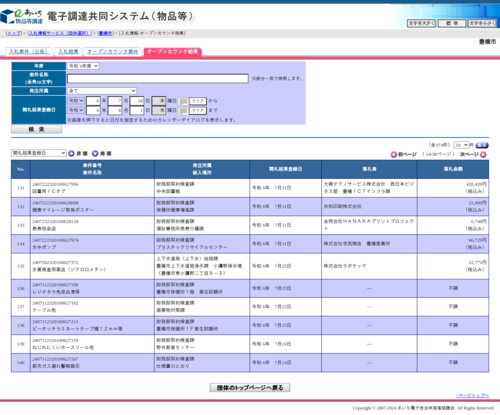 スクリーンショット