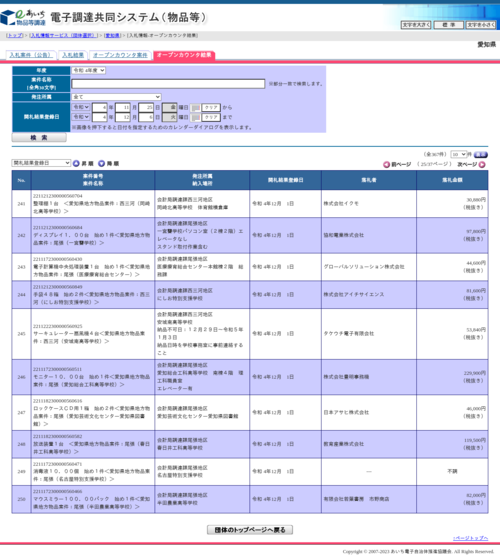 スクリーンショット