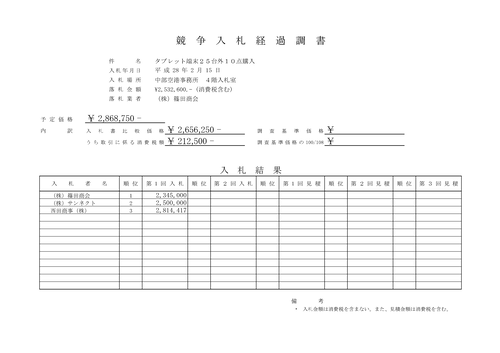 スクリーンショット