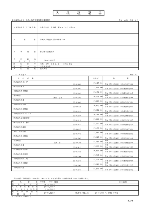 スクリーンショット