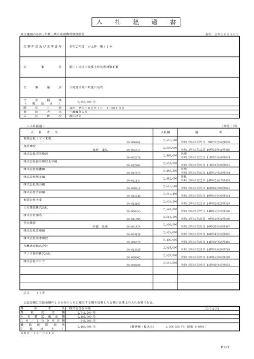 スクリーンショット