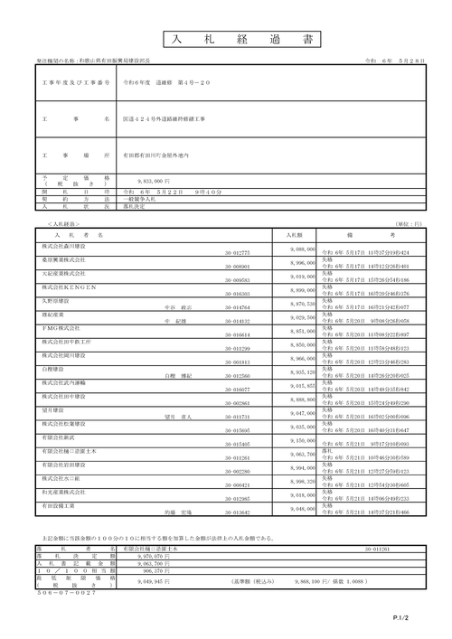 スクリーンショット