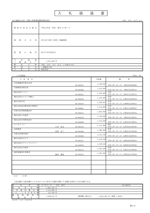 スクリーンショット