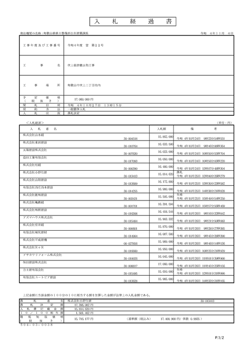 スクリーンショット