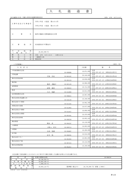 スクリーンショット