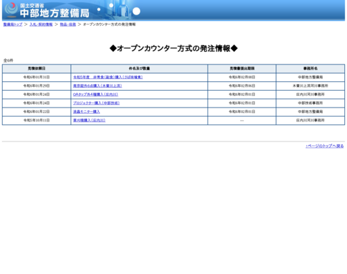 スクリーンショット