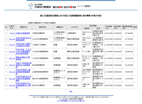 スクリーンショット