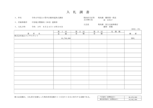 スクリーンショット