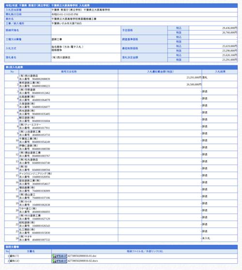 スクリーンショット