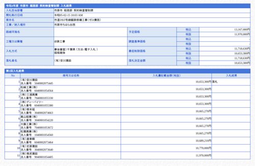 スクリーンショット