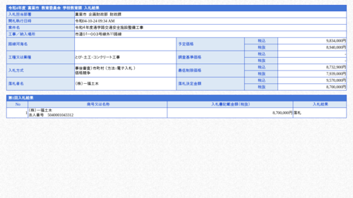 スクリーンショット