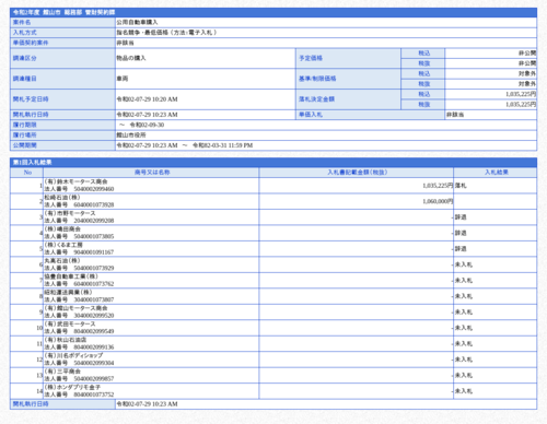 スクリーンショット