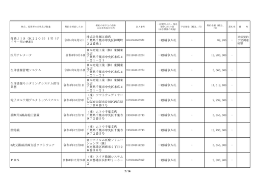 スクリーンショット