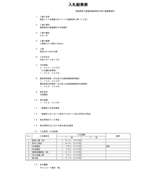 スクリーンショット