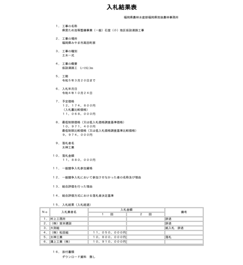 スクリーンショット