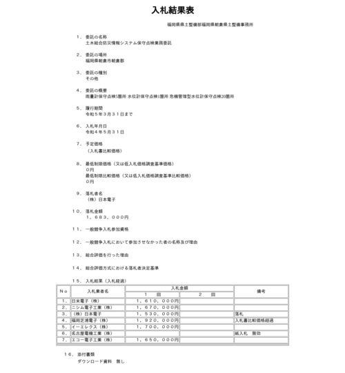 スクリーンショット