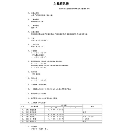 スクリーンショット