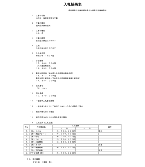 スクリーンショット