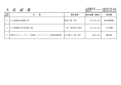 スクリーンショット