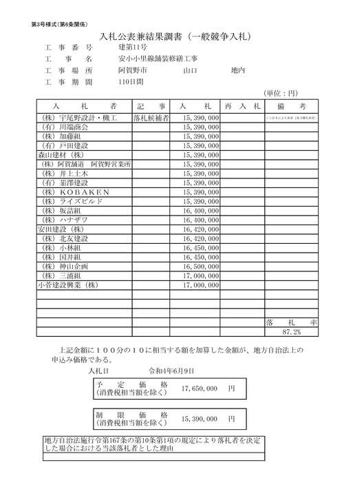 スクリーンショット