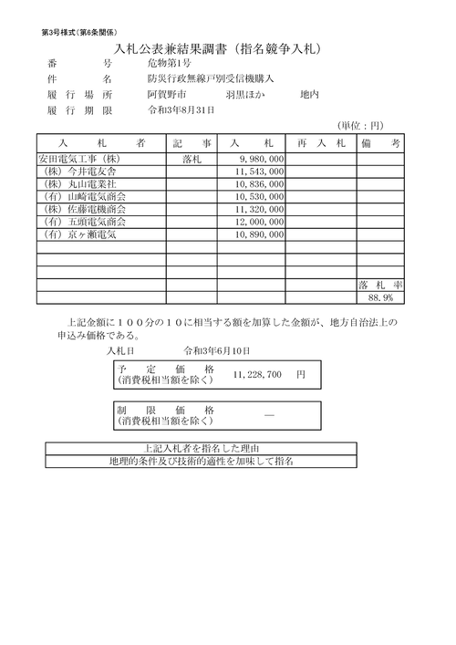 スクリーンショット