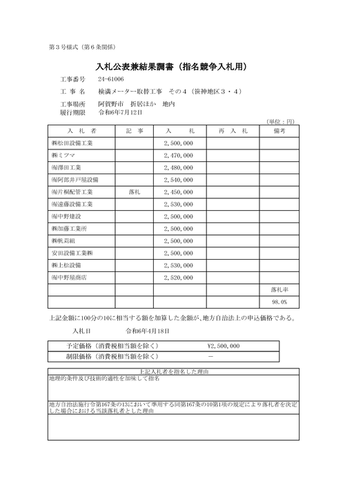 スクリーンショット