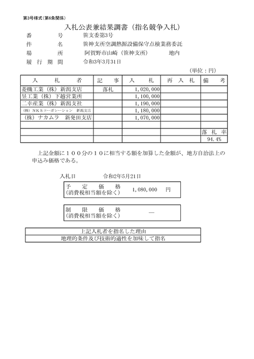 スクリーンショット