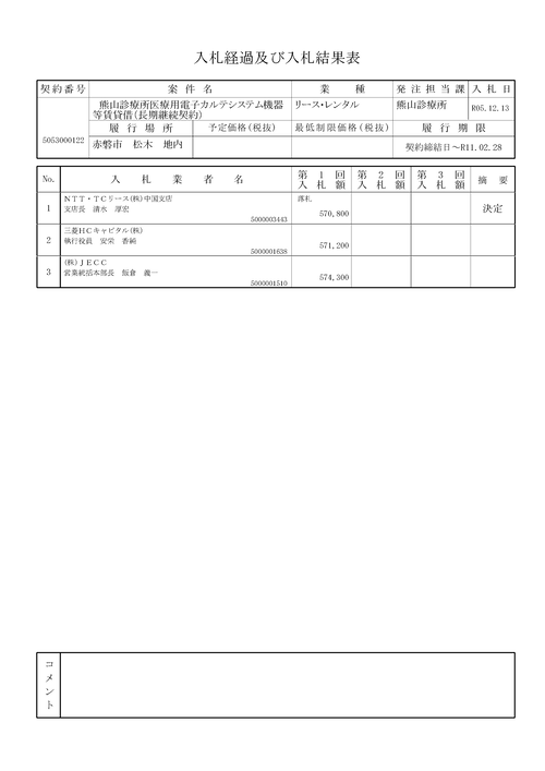 スクリーンショット