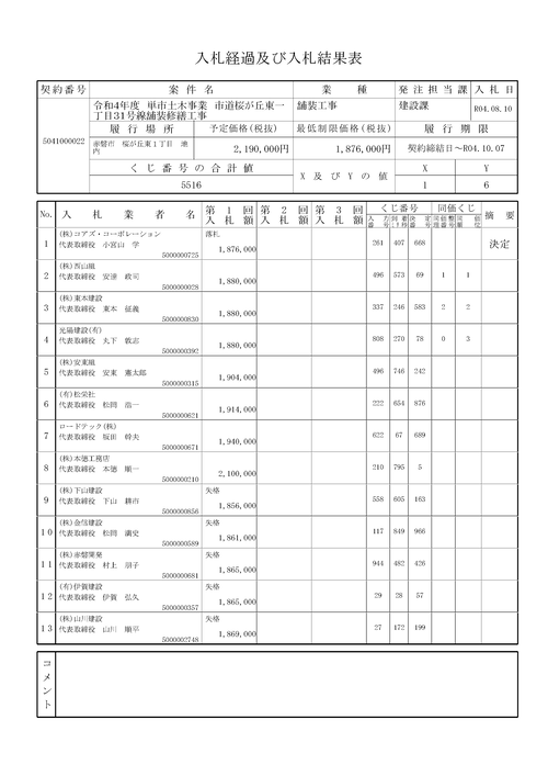 スクリーンショット