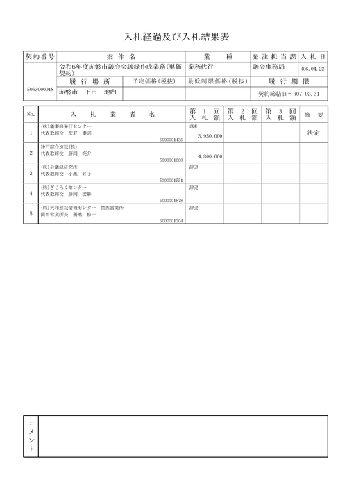 スクリーンショット