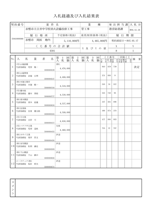 スクリーンショット