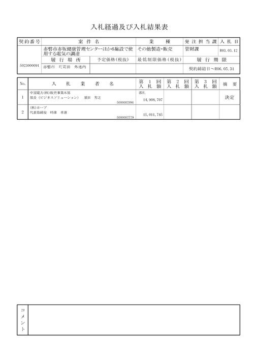 スクリーンショット