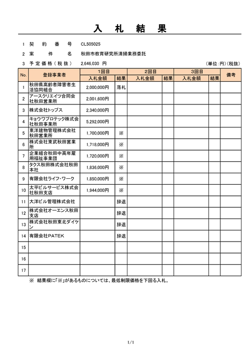 スクリーンショット