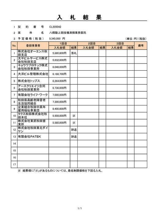 スクリーンショット