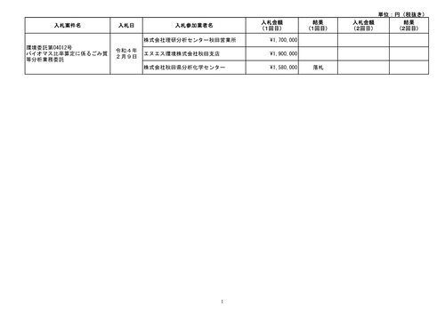 スクリーンショット