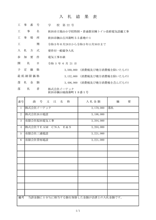 スクリーンショット