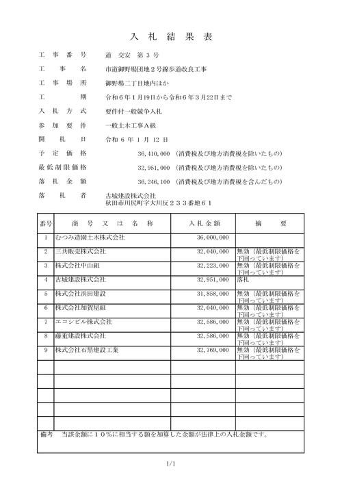 スクリーンショット